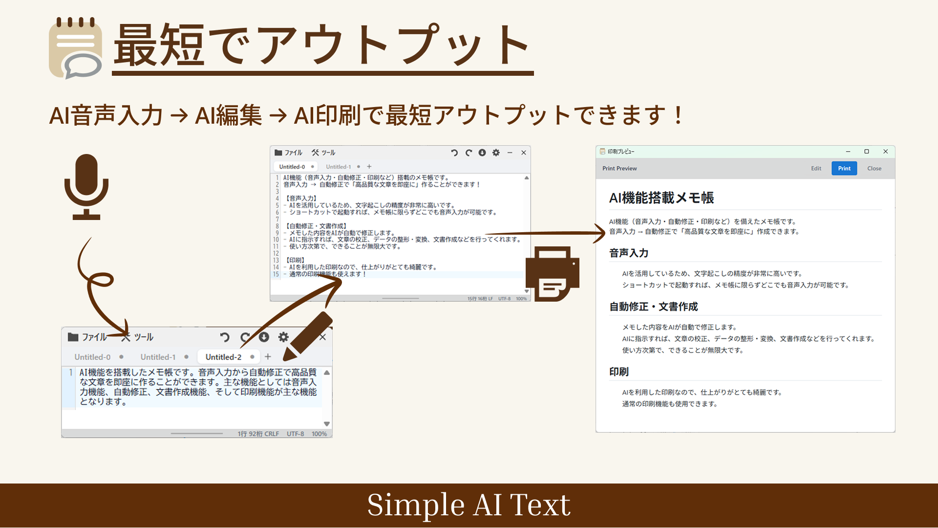 最短のアウトプット